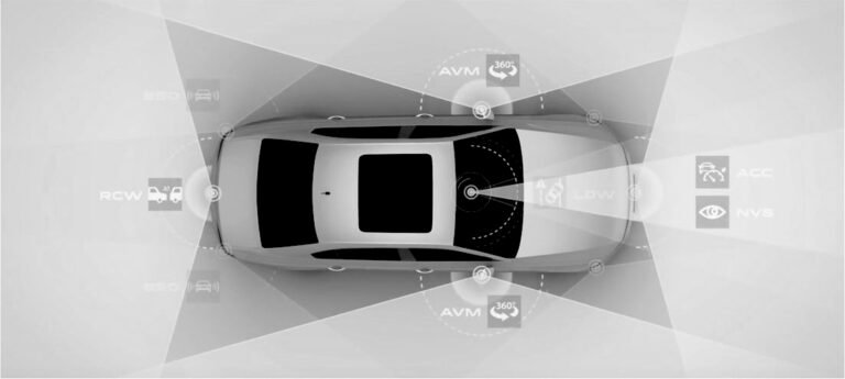 a graphic of adas calibration features